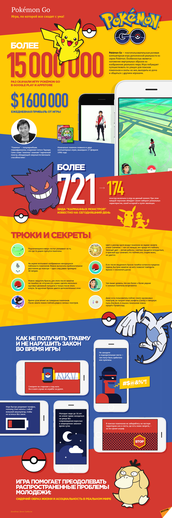 Цой вместо Пикачу: власти Москвы придумали альтернативу Pokemon GO -  25.07.2016, Sputnik Таджикистан