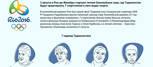 На Олимпиаду в Рио отправились 7 человек от Таджикистана - Sputnik Таджикистан