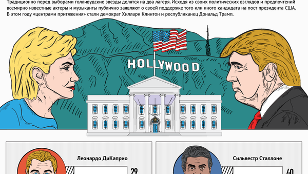Звезды Голливуда поддержали Клинтон и Трампа. - Sputnik Таджикистан
