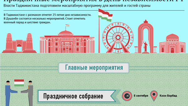 Мероприятия в День независимости Таджикистана - Sputnik Таджикистан
