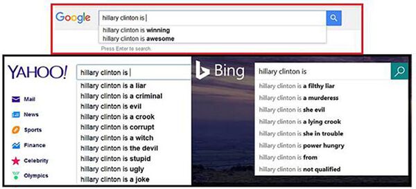 Анализ поисковых систем Google и Yahoo Роберта Эпстайна Анализ поисковых систем Google и Yahoo Роберта Эпстайна - Sputnik Таджикистан
