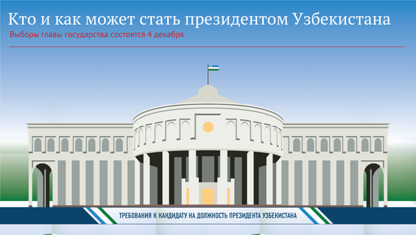 Кто и как может стать президентом Узбекистана - Sputnik Таджикистан