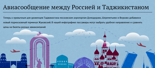 Авиасообщение между Россией и Таджикистаном - Sputnik Таджикистан