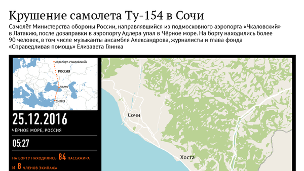 Крушение самолета Ту-154 в Сочи - Sputnik Таджикистан