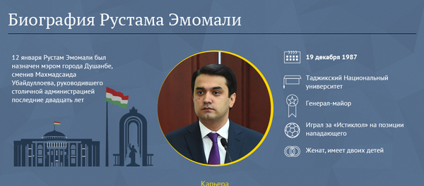 Биография Рустама Эмомали - Sputnik Таджикистан