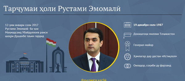 Тарҷумаи ҳоли Рустами Эмомалӣ - Sputnik Тоҷикистон