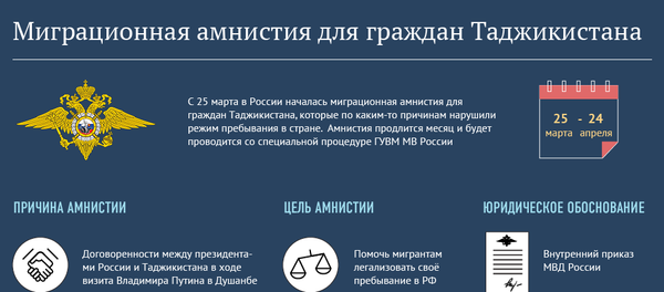 Миграционная амнистия для граждан Таджикистана Миграционная амнистия для граждан Таджикистана - Sputnik Таджикистан