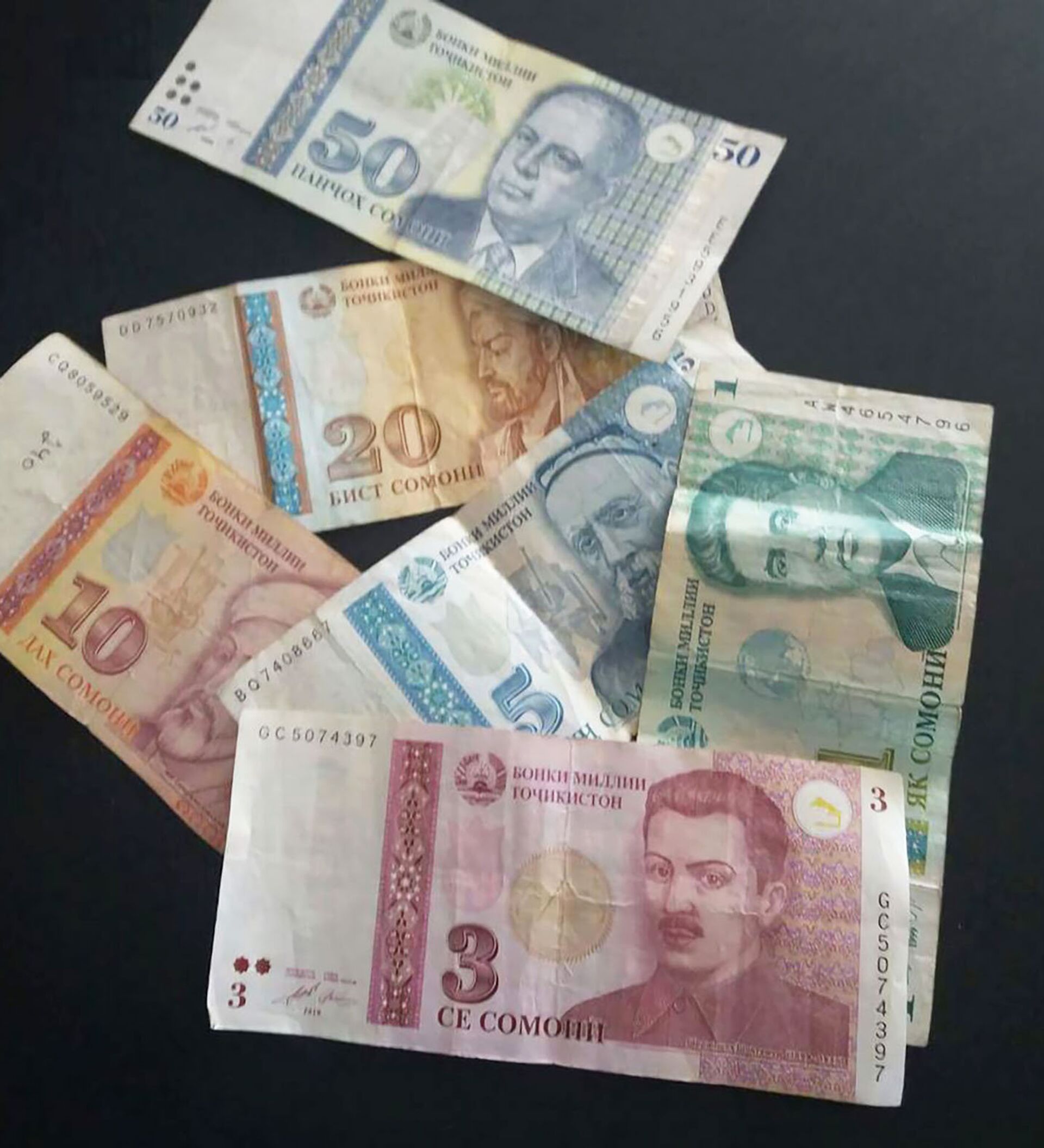 Сомони в сумах. Деньги Таджикистана. Купюры Таджикистана. Купюра Сомони. Деньги Сомони Таджикистан.