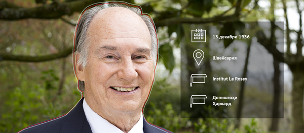 Шоҳзода Оқохони IV ва тарҳҳои Шабакаи тавсеъаи Оқохон дар Тоҷикистон Шоҳзода Оқохони IV ва тарҳҳои Шабакаи тавсеъаи Оқохон дар Тоҷикистон - Sputnik Тоҷикистон