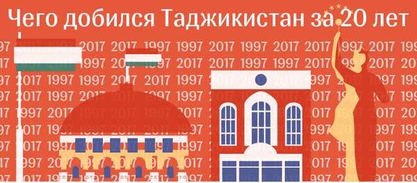 Чего добился Таджикистан за 20 лет - Sputnik Таджикистан