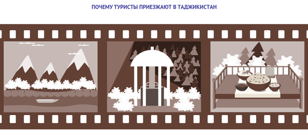 Сложности туризма в Таджикистане Сложности туризма в Таджикистане - Sputnik Таджикистан