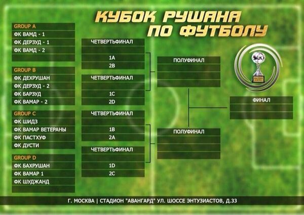 Ҷоми Рӯшон-2017 Ҷоми Рӯшон-2017 - Sputnik Тоҷикистон