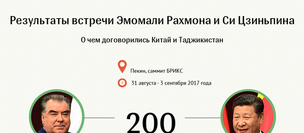 Результаты встречи Эмомали Рахмона и Си Цзыньпина - Sputnik Таджикистан