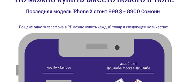 Что можно купить вместо нового iPhone - Sputnik Таджикистан