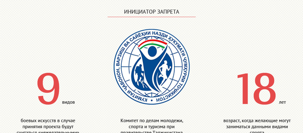 Какие виды спорта могут запретить в Таджикистане - Sputnik Таджикистан