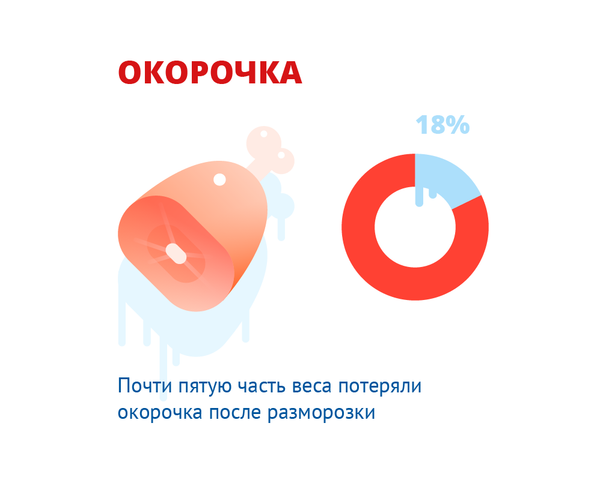 Картинка для статьи - Sputnik Таджикистан