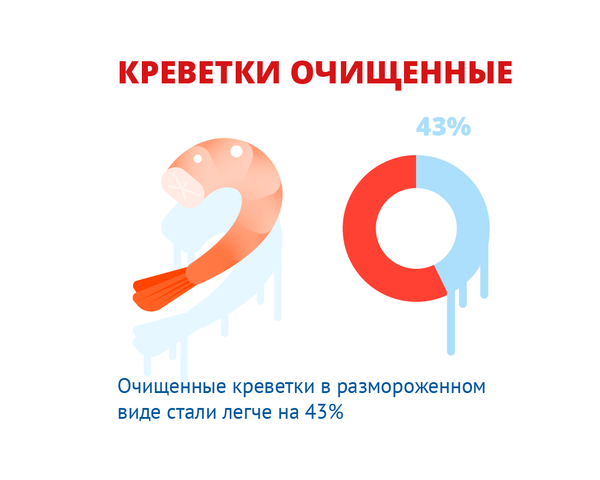 Картинка для статьи - Sputnik Таджикистан