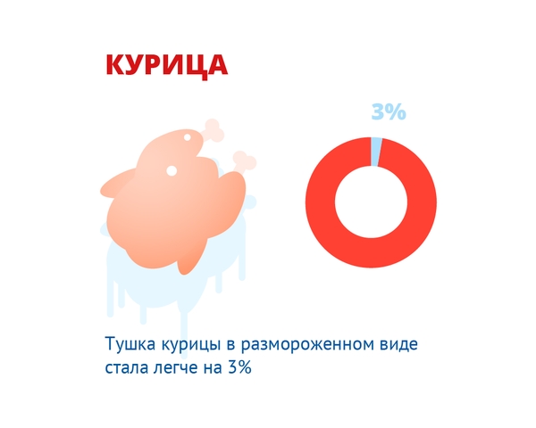 Картинка для статьи - Sputnik Таджикистан