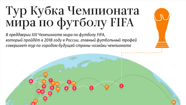 Тур Кубка Чемпионата мира FIFA по городам России - Sputnik Таджикистан
