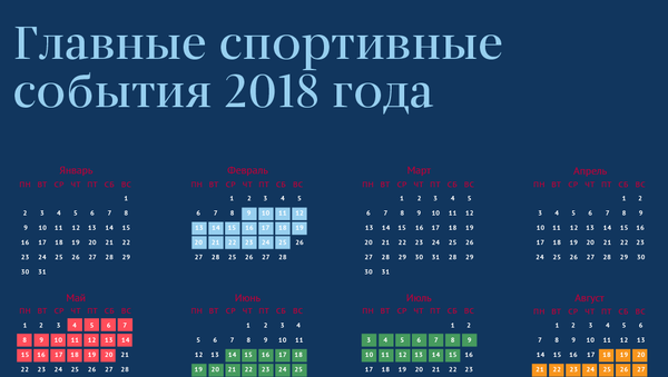 Главные спортивные события 2018 года - Sputnik Таджикистан