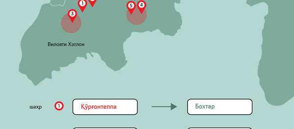 Кадом шаҳру ноҳияву деҳаҳо дар Тоҷикистон номгардон шудаанд Кадом шаҳру ноҳияву деҳаҳо дар Тоҷикистон номгардон шудаанд - Sputnik Тоҷикистон