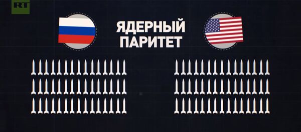 В авангарде обороны: как новейшее российское вооружение поможет восстановить ядерный паритет - Sputnik Таджикистан