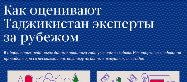Как оценивают Таджикистан эксперты за рубежом Как оценивают Таджикистан эксперты за рубежом - Sputnik Таджикистан