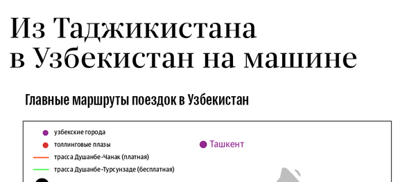 Из Таджикистана в Узбекистан на машине - Sputnik Таджикистан