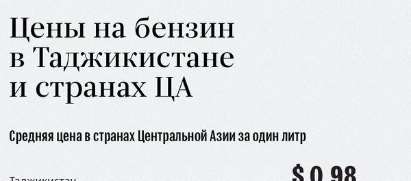 Цены на бензин в Таджикистане и странах ЦА - Sputnik Таджикистан
