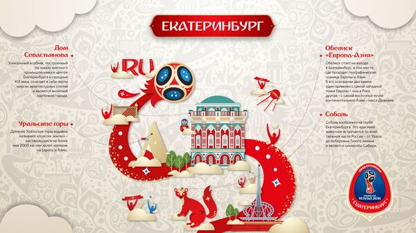 Фирменный стиль городов-организаторов ЧМ-2018. Екатеринбург Фирменный стиль городов-организаторов ЧМ-2018. Екатеринбург - Sputnik Таджикистан