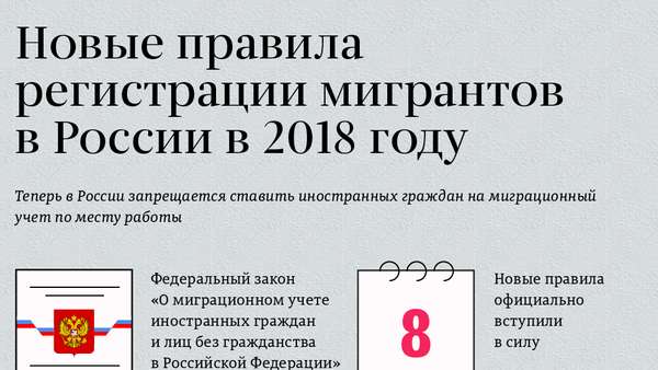 Новые правила регистрации мигрантов в России в 2018 году - Sputnik Таджикистан