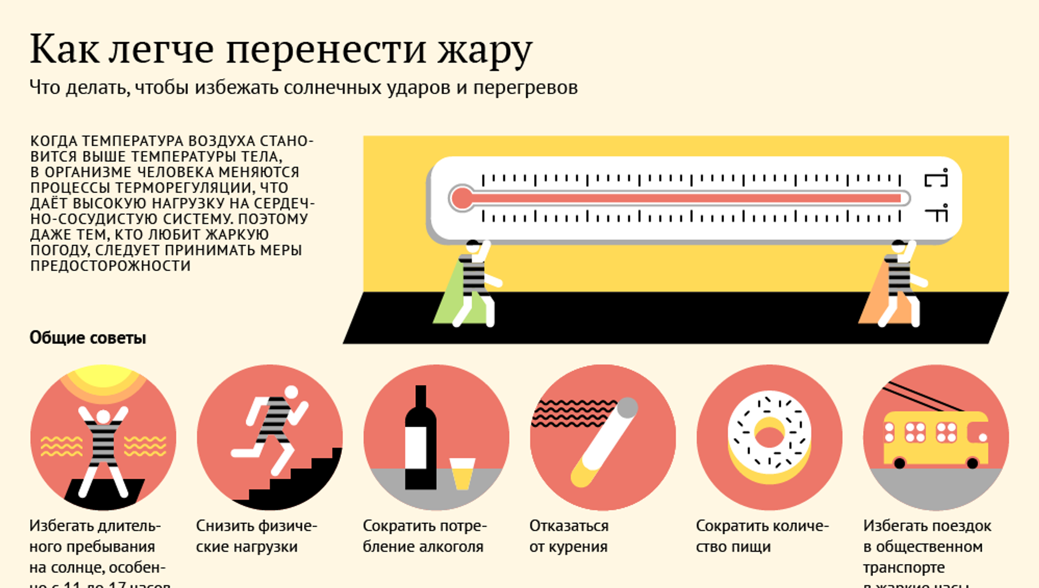 Планы действий по защите здоровья населения от воздействия аномальной жары