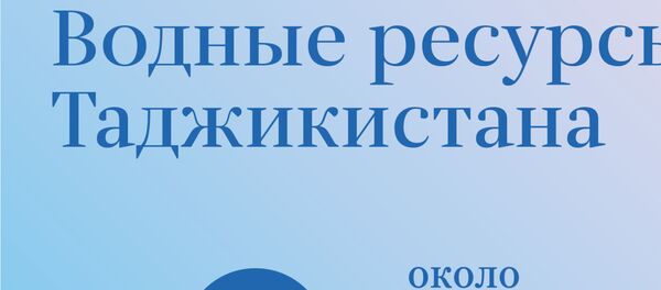 Инфографика - водные ресурсы Таджикистана - Sputnik Таджикистан
