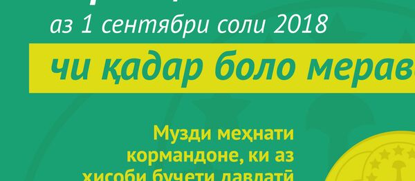 Маошу нафака - Sputnik Тоҷикистон