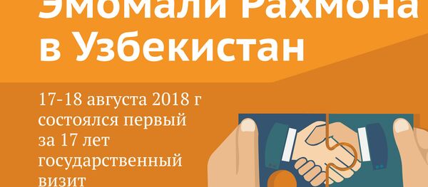 Итоги визита Эмомали Рахмона в Узбекистан - Sputnik Таджикистан