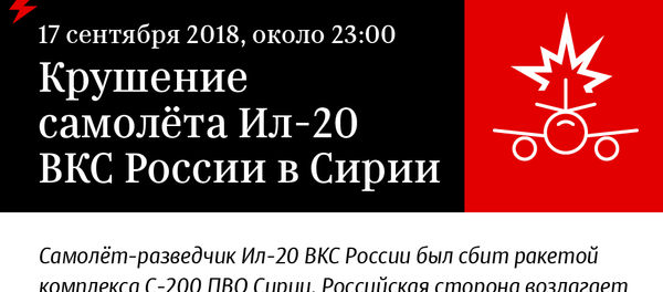Крушение Ил-20 в Сирии: как и где все произошло - Sputnik Таджикистан