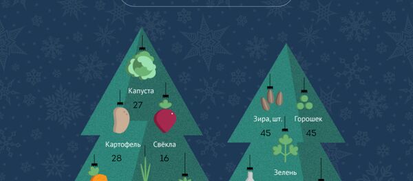 Что готовят таджикские мигранты на Новый год - Sputnik Таджикистан