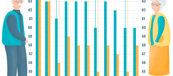 В каком возрасте выходят на пенсию в странах СНГ - Sputnik Таджикистан