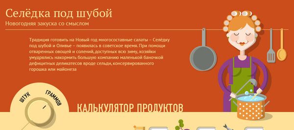 Селедка под шубой. Инфографика - Sputnik Таджикистан