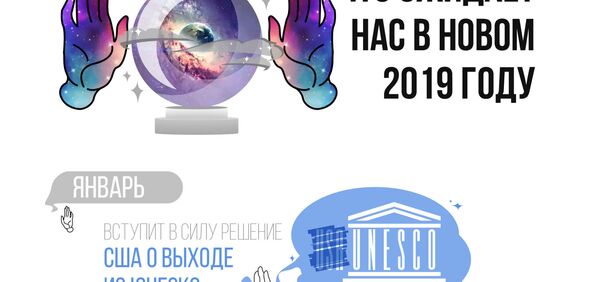Что ожидает  нас в новом  2019 году - Sputnik Таджикистан