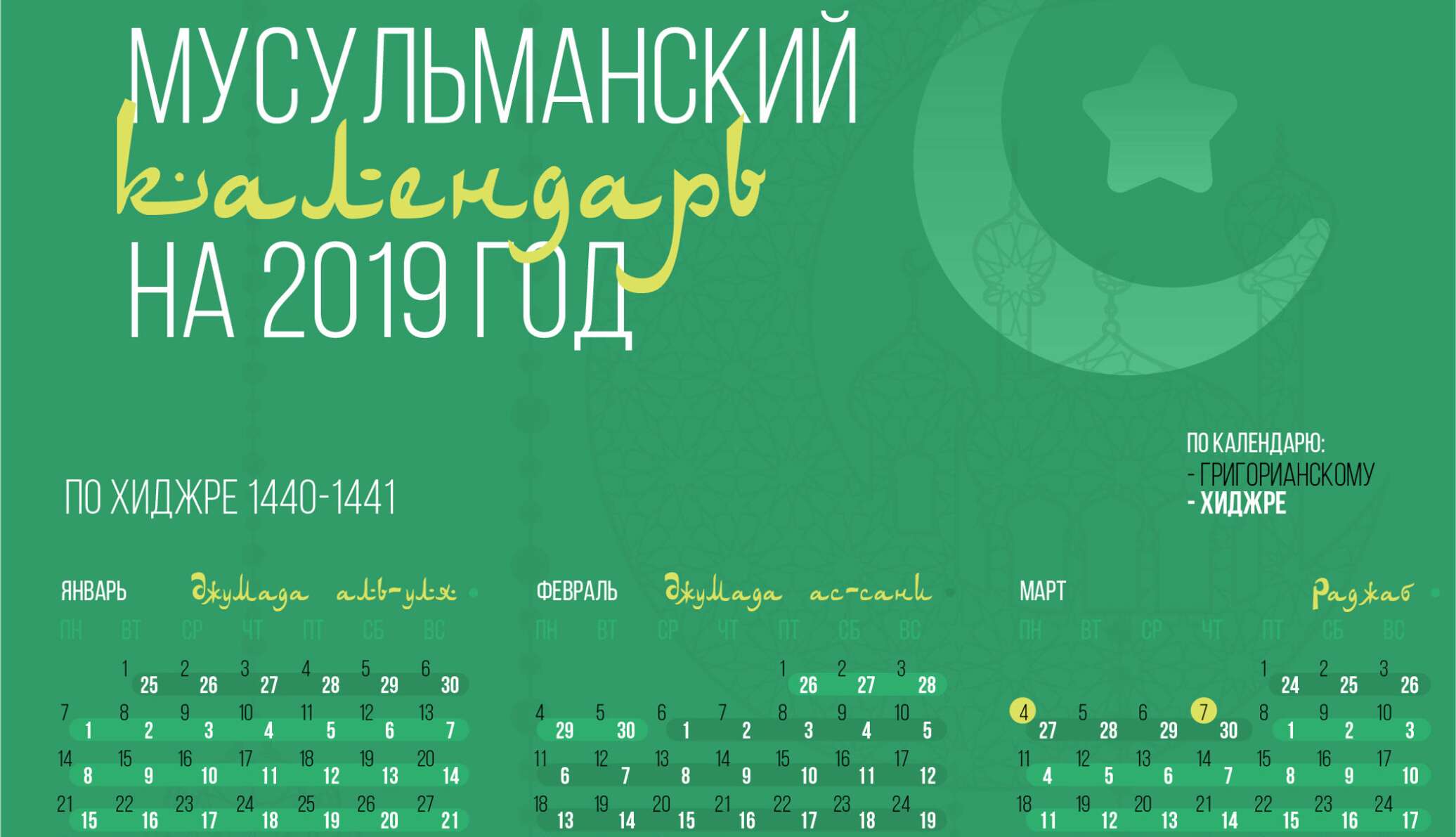 Мусульманский календарь какой. Исламский календарь 2019. Мусульманский календарь 2019 года. Мусульманские праздники в 2019. Исламский календарь на 2019 год по Хиджре.