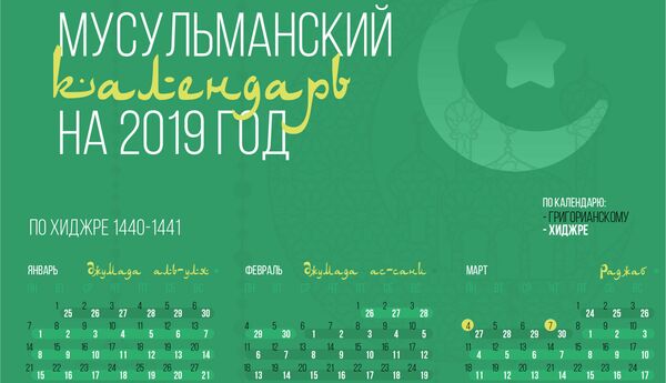 Мусульманский календарь на 2019 год - Sputnik Таджикистан