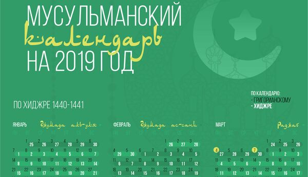 Тақвими мусалмони барои соли 2019  - Sputnik Тоҷикистон