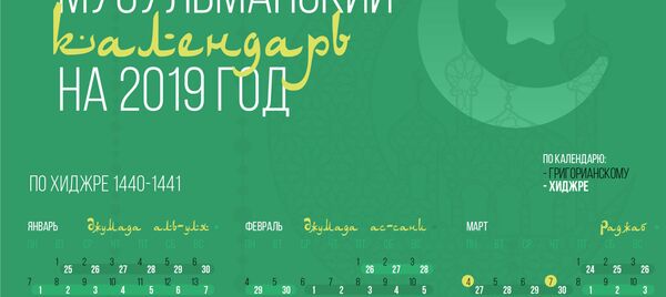 Тақвими мусалмони барои соли 2019  - Sputnik Тоҷикистон