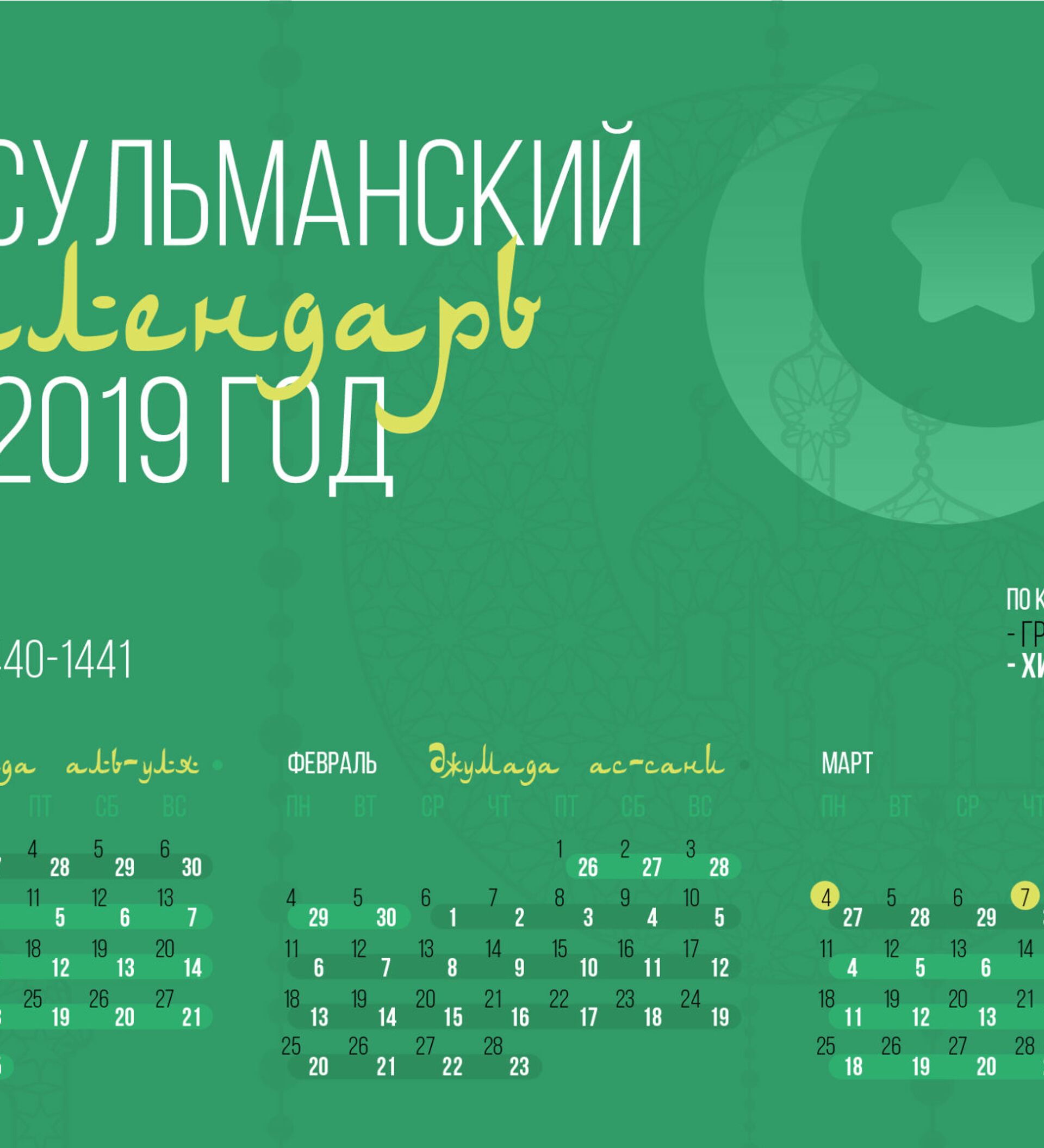 Какой месяц по мусульманскому календарю после рамадана. Мусульманский календарь 2019. Календарь мусульманских праздников. Мусульманский лунный календарь. Исламский лунный календарь по Хиджре.