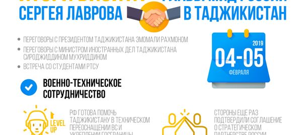 Итоги визита главы МИД России Сергея Лаврова в Таджикистан Итоги визита главы МИД России Сергея Лаврова в Таджикистан - Sputnik Таджикистан