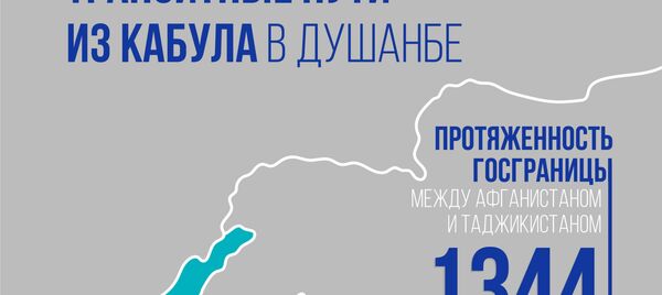 Транзитные пути из Кабула в Душанбе и Ташкент - Sputnik Таджикистан