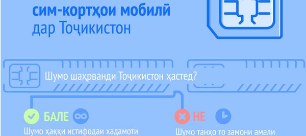 Қоидаҳои нави қайди сим-кортҳои мобилӣ дар Тоҷикистон Қоидаҳои нави қайди сим-кортҳои мобилӣ дар Тоҷикистон - Sputnik Тоҷикистон