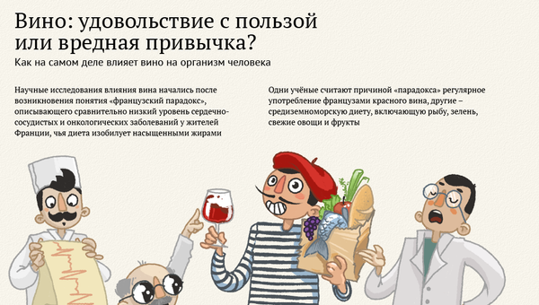 Вино: удовольствие с пользой или вредная привычка? - Sputnik Таджикистан