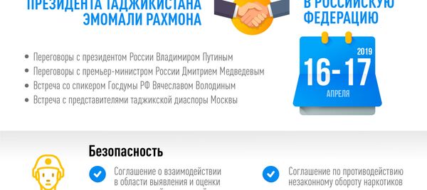 Итоги официального визита президента Таджикистана Эмомали Рахмона в Россию Итоги официального визита президента Таджикистана Эмомали Рахмона в Россию - Sputnik Таджикистан